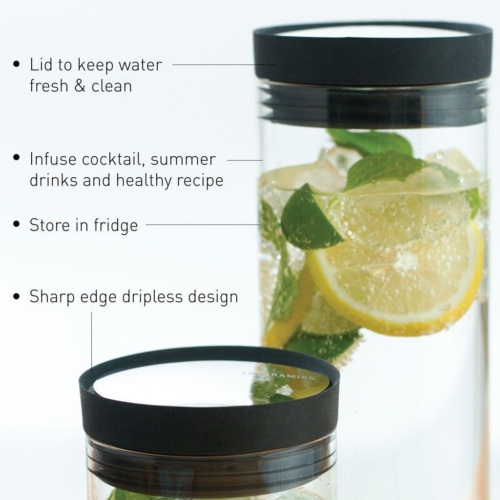 Urban Glass 0.7L Smart Carafe (Clear)