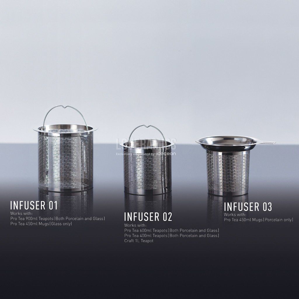 Pro Tea Glass Teapot with Infuser (Clear) 900ml