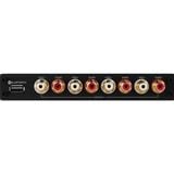  Phân tần chủ động kèm DSP Dayton Audio DSP-408 (full phụ kiện) 