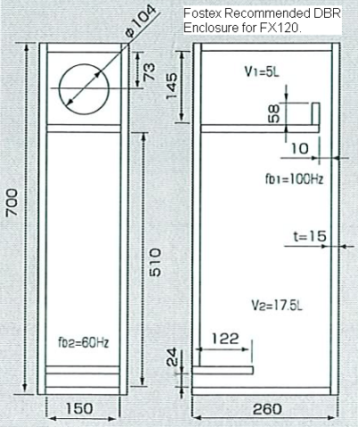  Loa cột toàn dải Fostex FX120 