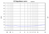  Siêu tép ribbon Aurum Cantus G3 