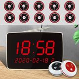 Bộ chuông gọi phục vụ không dây WIRELESS CALL V2