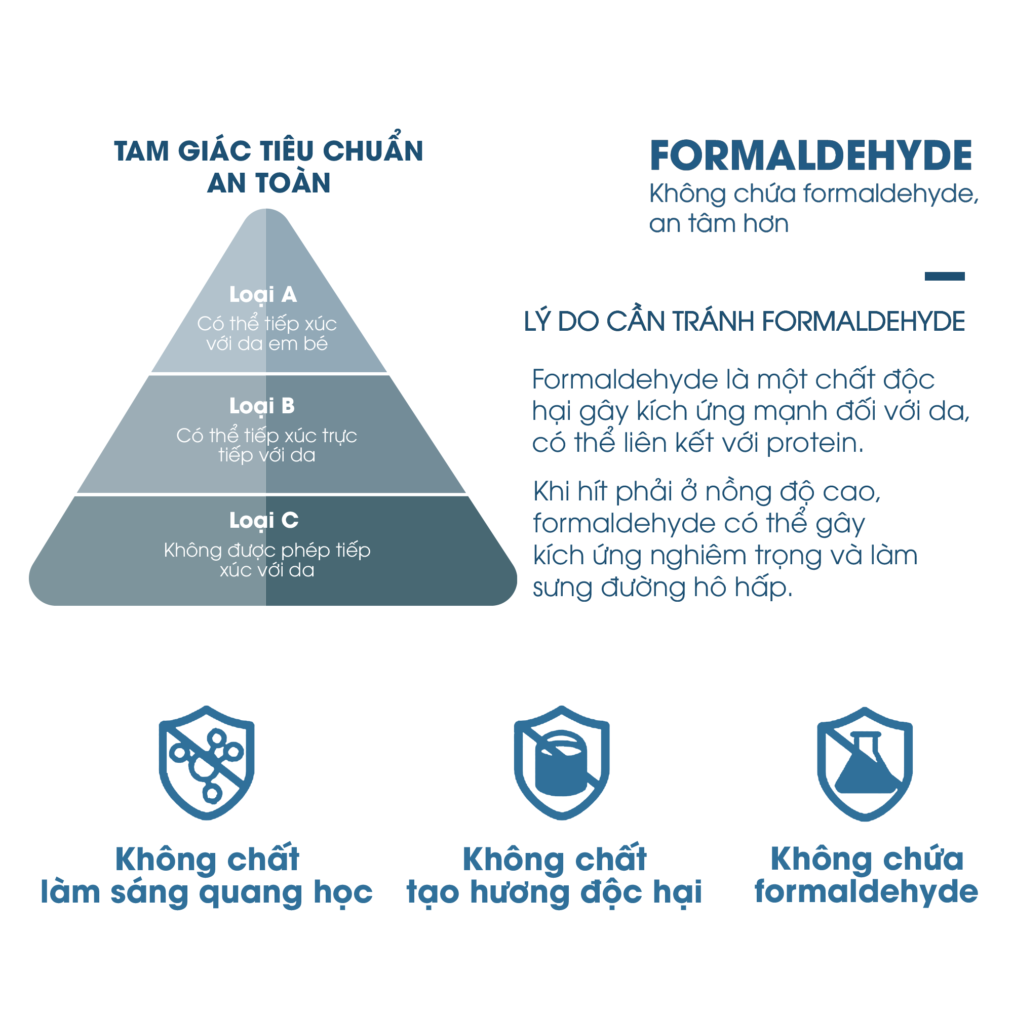 Mền tuyết NIN - Aqua