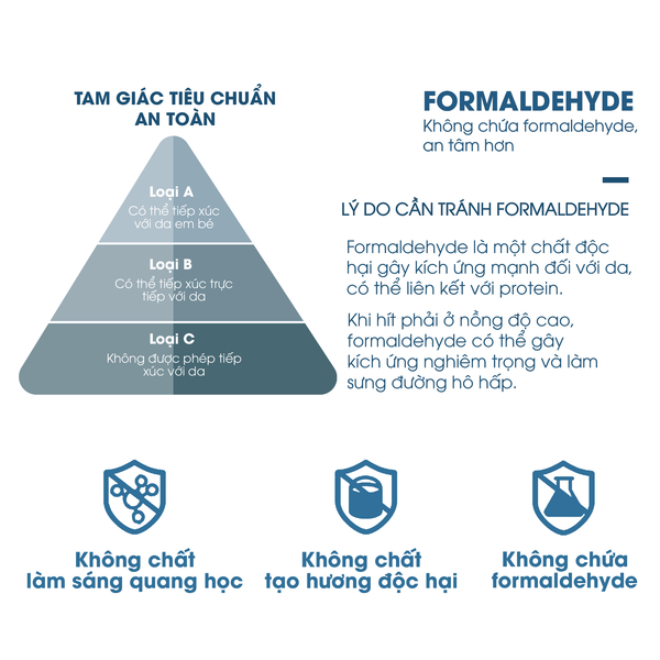Mền tuyết NIN - Aqua