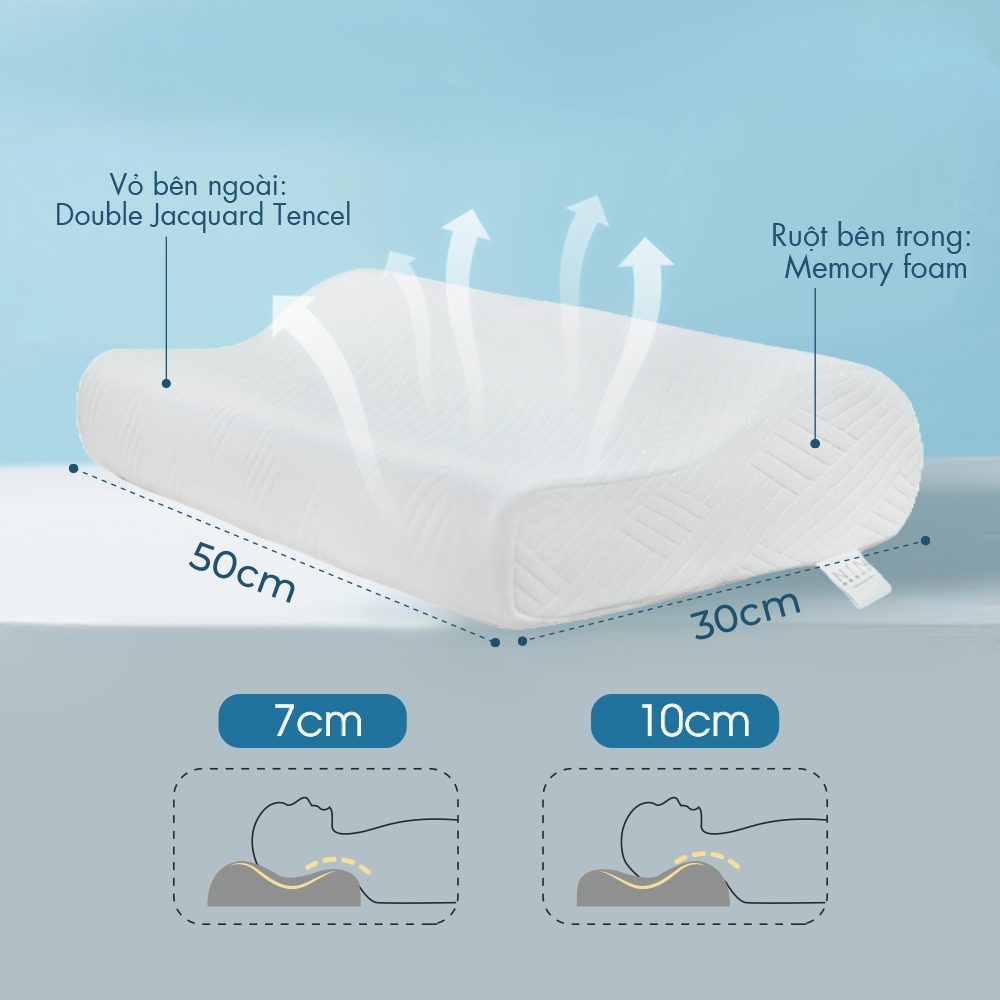 Nên mua ruột gối loại nào