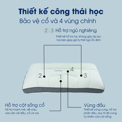 Gối chức năng Functional Natural Latex Pillow NIN House chăm sóc vai gáy cổ