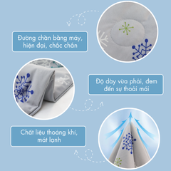 Chăn hè mát lạnh I Cool NM8031 - Mền lạnh ICool Advance NIN House hoa văn NM8031