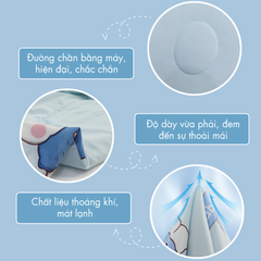 Chăn hè mát lạnh I Cool NM8029 - Mền lạnh ICool Advance NIN House hoa văn NM8029
