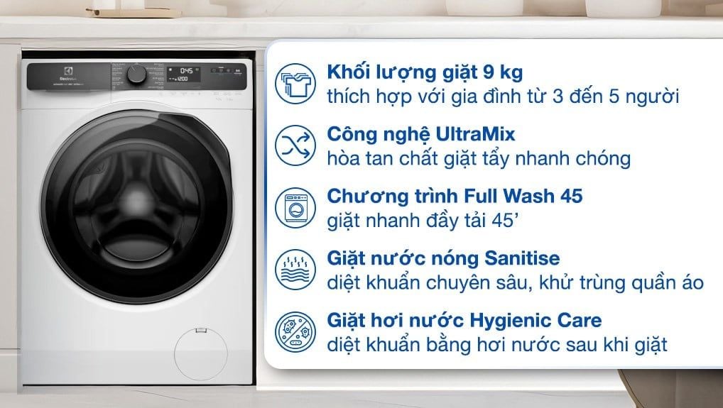 Máy giặt Electrolux UltimateCare 500 Inverter 9 kg EWF9023P5WC