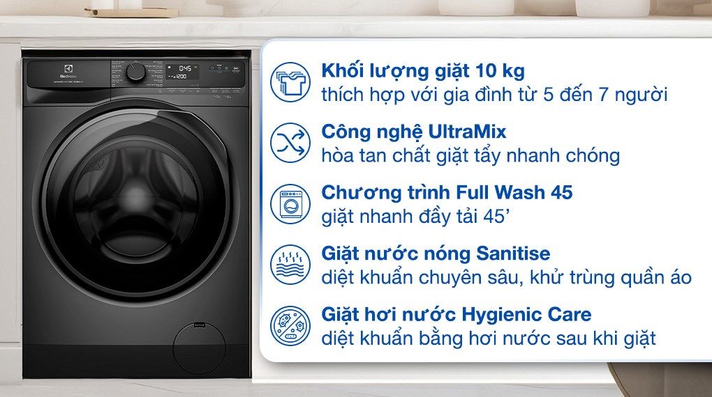 Máy giặt Electrolux UltimateCare 500 Inverter 10 kg EWF1023P5SC