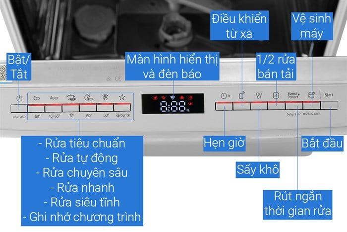Máy rửa bát Bosch SMS6ZCI06E