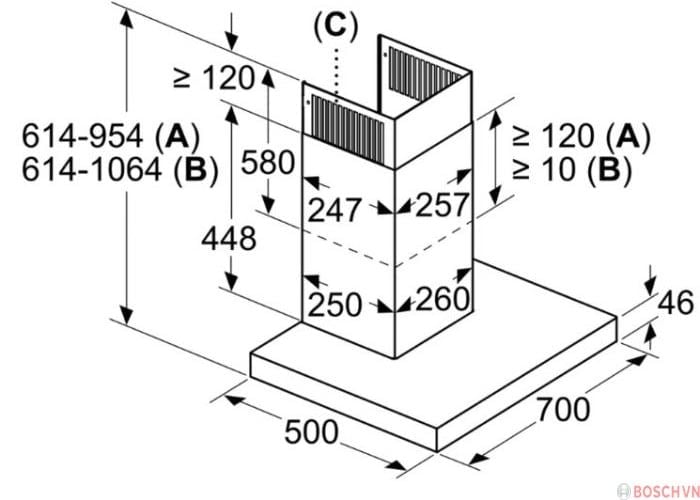 Máy hút mùi Bosch DWB77CM50