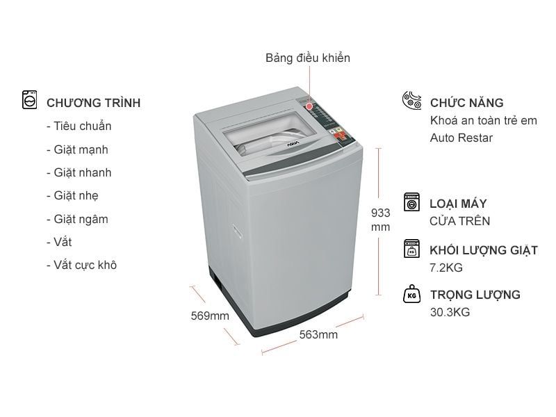 Máy giặt Aqua 7.2Kg AQW-S72CT