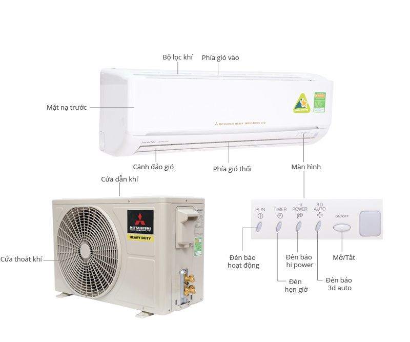 Máy lạnh Mitsubishi 1.5HP SRK/SRC13YL-S5