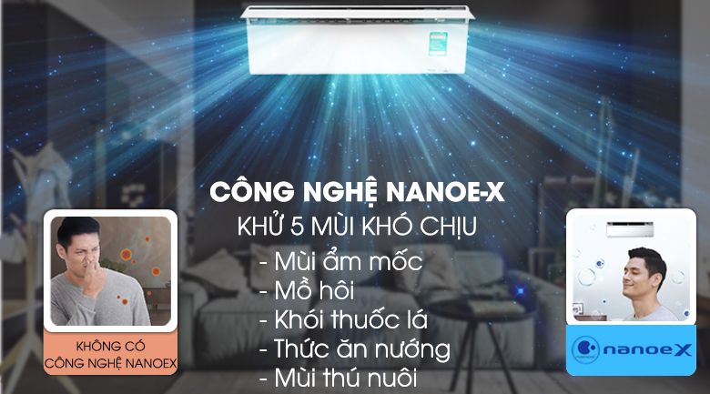 Máy lạnh Panasonic 2.0 HP CU/CS-VU18UKH-9