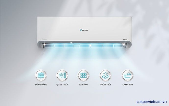 Điều hòa tiêu chuẩn 1 chiều 1HP SC-09FS36