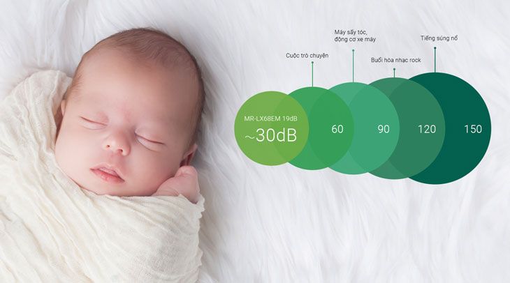 Tủ lạnh Mitsubishi Electric 344L MR-FX43EN-GBK/GSL