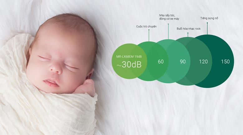 Tủ lạnh Mitsubishi Electric 635L MR-L78EN-GBK/GSL