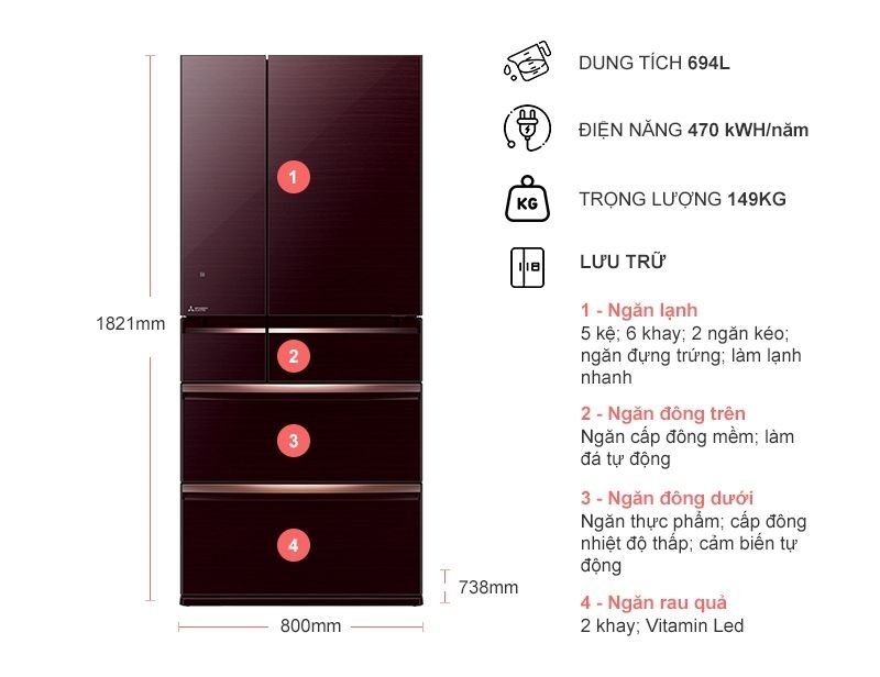 Tủ lạnh Mitsubishi Electric 694L MR-WX70C-BR/F