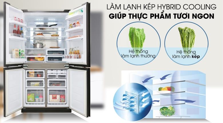 Tủ lạnh Sharp Inverter 678L SJ-FX688VG-BK