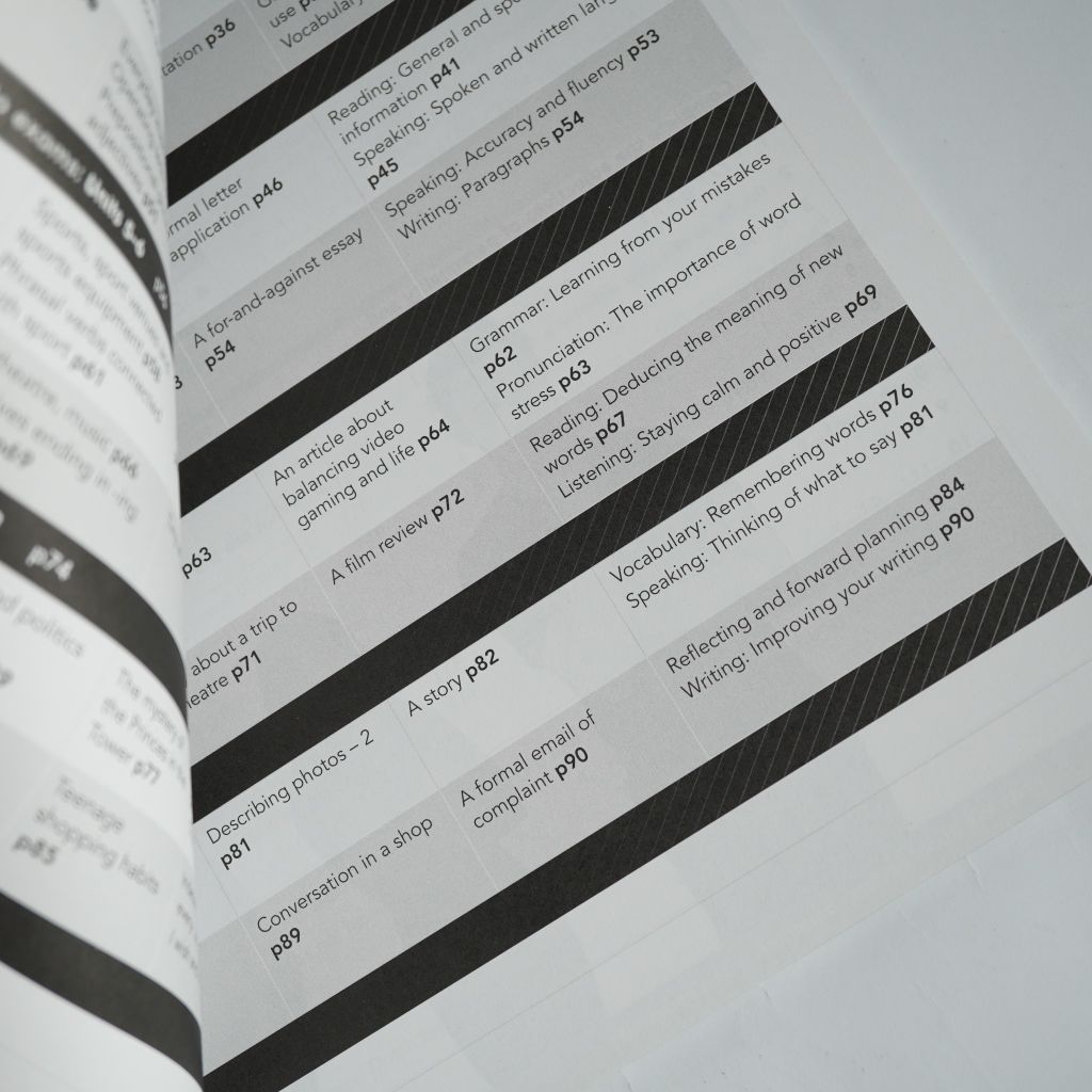 Gateway (2 Ed.) B1+: Workbook