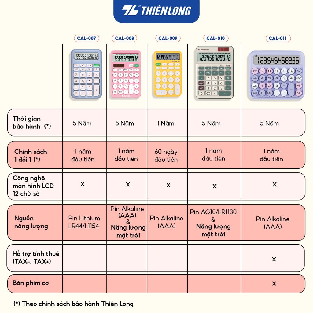 Máy tính văn phòng Thiên Long Flexio CAL-010