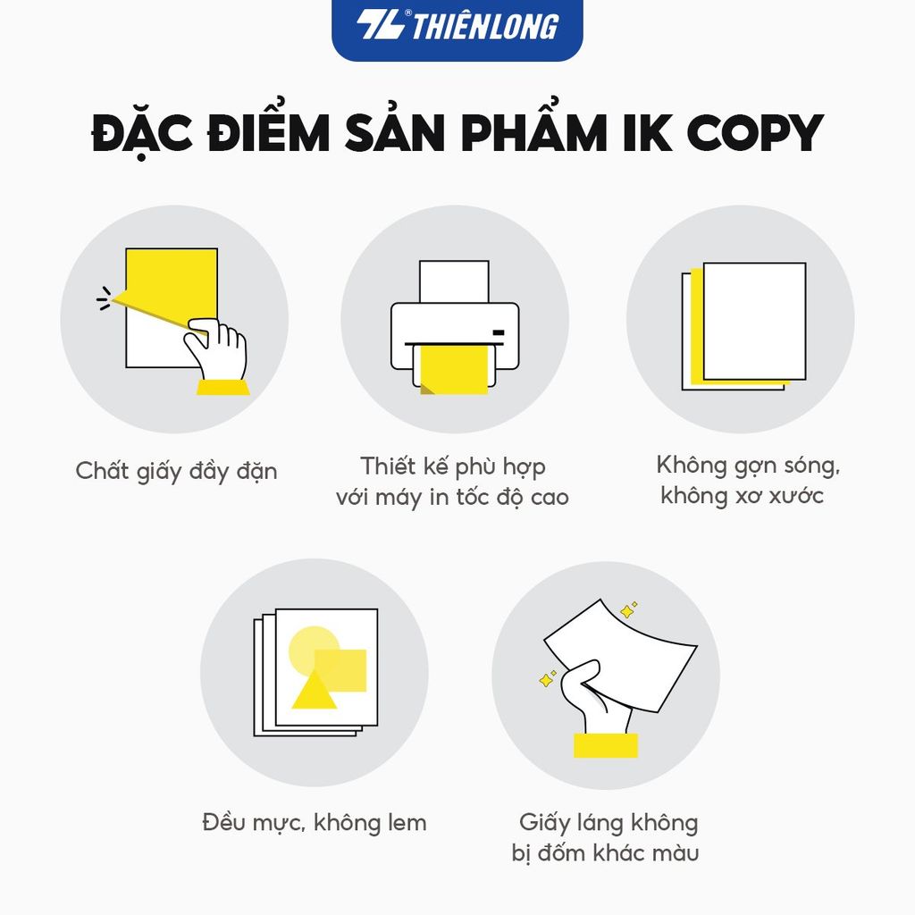Combo 5 Ream giấy A3 70 gsm IK Copy (500 tờ) - Hàng nhập khẩu Indonesia