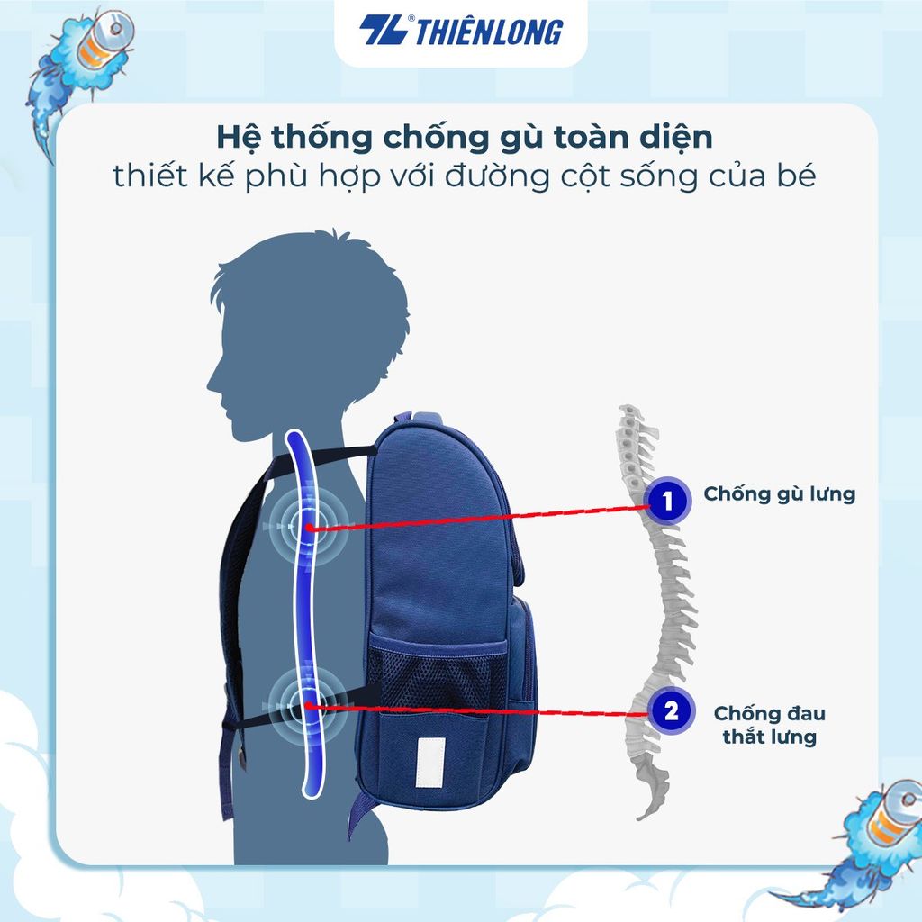 Cặp chống gù - Balo học sinh AkooLand Thiên Long BP-022/AK - Đệm mút dày dặn hơn