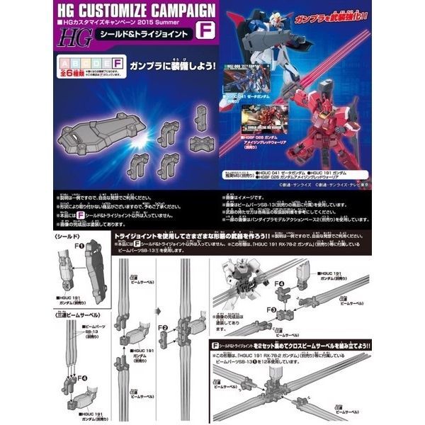  Gundam HG Customize Campaign 2015 Summer - F (Shield & Tri-Joint) 