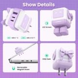  Củ sạc nhanh Nexode RG 65W Robot GaN Mini 3 cổng Type-C x2, Type-A x1 Ugreen CD361 35314 US Purple 