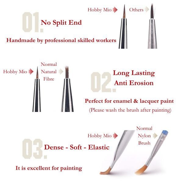  Cọ sơn vẽ mô hình Hobby Mio Oblique Brush 