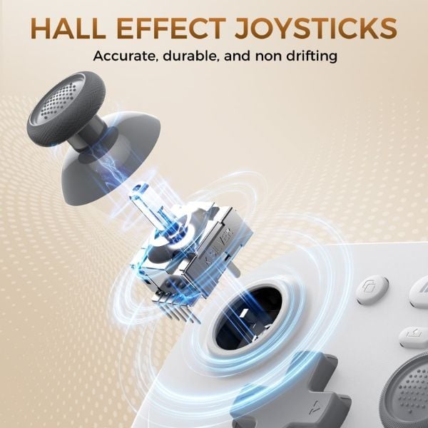 nShop chuyên bán Tay Game IINE Athena Wireless Controller PC Layout - Gray L1003