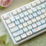  Bộ Keycap MAO PBT Dye-Sub cho bàn phím cơ Maorbeng Woof Woof Squad 