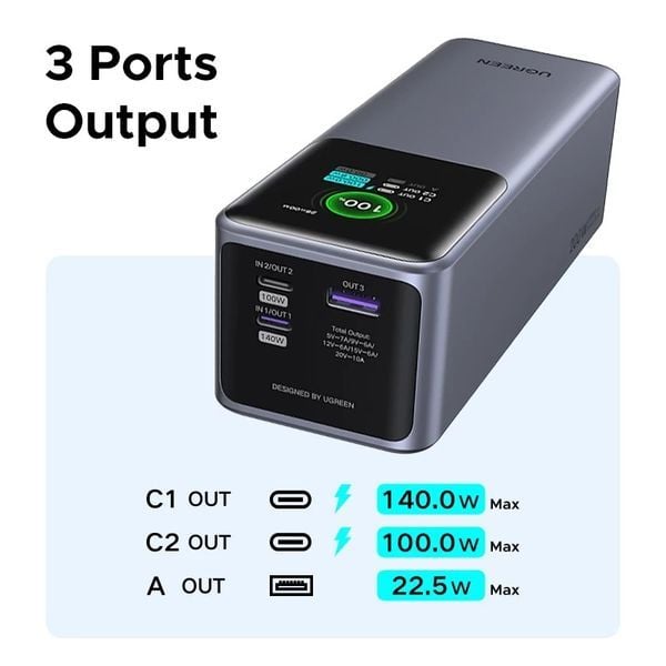 Mua Pin sạc di động 25000mAh 200W Ugreen PB722 35525B tại nShop sạc nhanh, nhỏ gọn chất lượng tốt