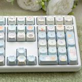  Bộ Keycap MAO PBT Dye-Sub cho bàn phím cơ Maorbeng Woof Woof Squad 