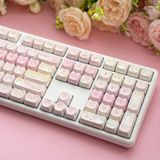  Bộ Keycap MAO PBT Dye-Sub cho bàn phím cơ Maorbeng Meow Meow Squad 