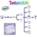  Original Tamagotchi Color Collection Red 