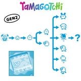  Original Tamagotchi Color Collection Green 