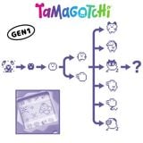  Original Tamagotchi Color Collection White 