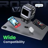  Củ sạc nhanh Nexode RG 65W Robot GaN Mini 3 cổng Type-C x2, Type-A x1 Ugreen CD361 15570 US Space Gray 