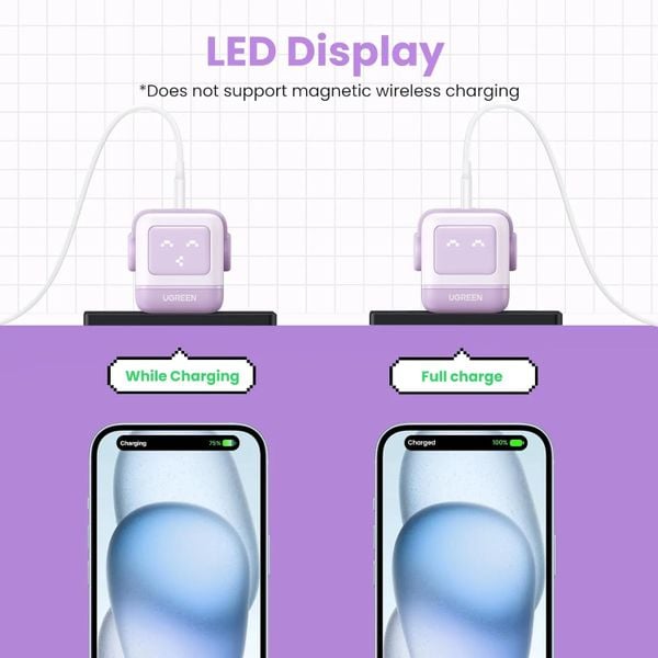 Củ sạc nhanh Nexode RG 65W Robot GaN Mini 3 cổng Type-C x2, Type-A x1 Ugreen CD361 35314 US Purple chính hãng, chất lượng tốt bán tại nShop