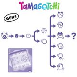  Original Tamagotchi Color Collection Pink 