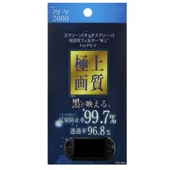 DÁN BẢO VỆ MÀN HÌNH PS VITA 2000