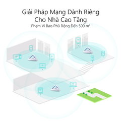 Bộ Phát Wifi Mesh Băng Tần Kép Asus MAP-AC1750 Lyra Trio (3pack)