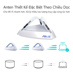 Bộ Phát Wifi Mesh Băng Tần Kép Asus MAP-AC1750 Lyra Trio (3pack)