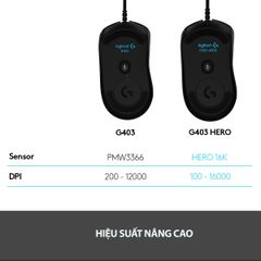 Chuột Gaming Logitech G403 Hero (910-005634)