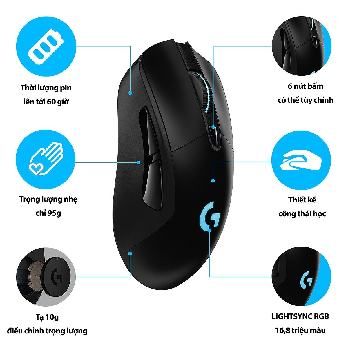 Chuột Logitech G703 HERO Lightspeed - Wireless – Hangchinhhieu.vn