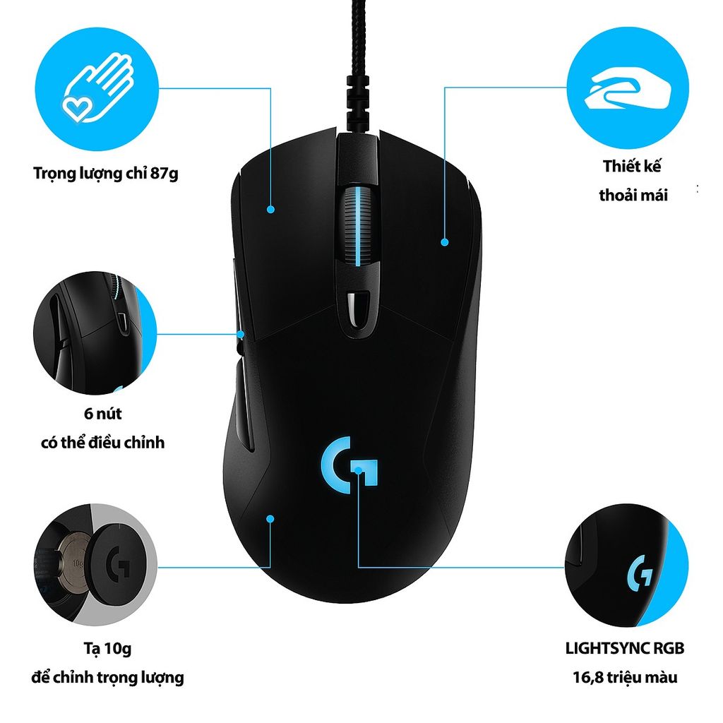 Chuột Gaming Logitech G403 Hero (910-005634)