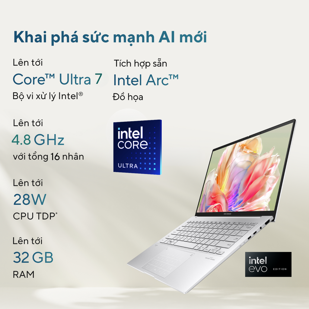 Laptop ASUS ZenBook 14 OLED UX3405MA-PP152W (Ultra 7 155H | 32GB | 1TB | Intel Arc Graphics | 14' WQXGA+ OLED | Win 11)