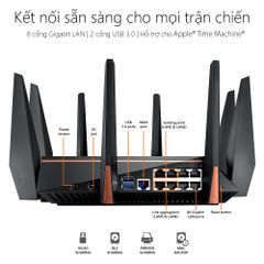 Router ASUS ROG Rapture GT-AC5300